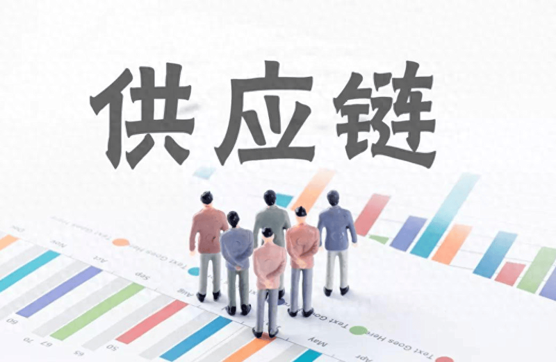 采购供应链